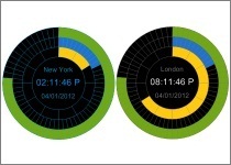 XUS Clock is a powerful & colorful alarm clock with an innovative clock face.