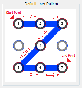 XUS PC Lock Default Pattern